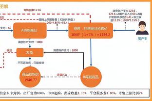 曼联官方祝福林加德加盟首尔FC：俱乐部全体成员都祝愿他好运