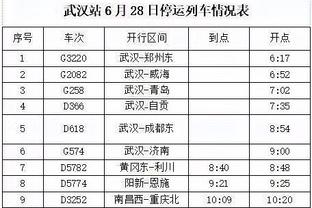 尼克斯战灰熊 OG&兰德尔缺战 灰熊7人缺阵&6人不确定出战